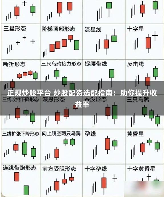 正规炒股平台 炒股配资选配指南：助你提升收益率