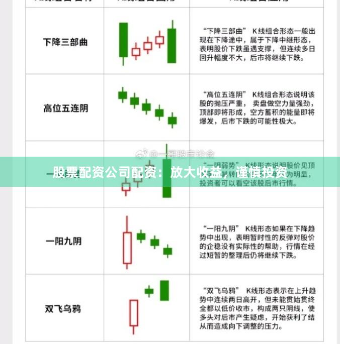 股票配资公司配资：放大收益，谨慎投资