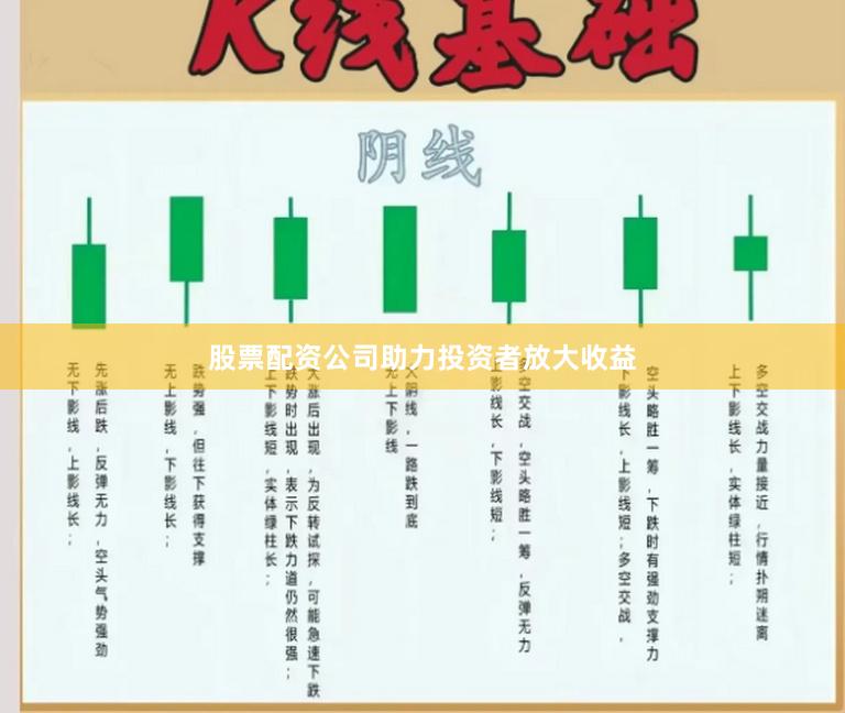 股票配资公司助力投资者放大收益