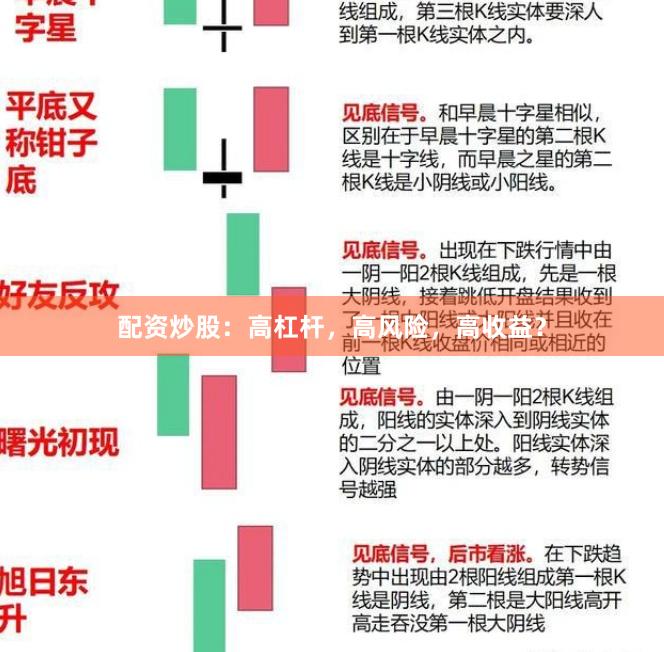 配资炒股：高杠杆，高风险，高收益？
