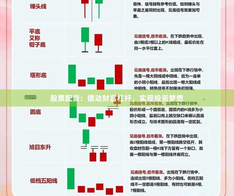 股票配资：撬动财富杠杆，实现投资梦想
