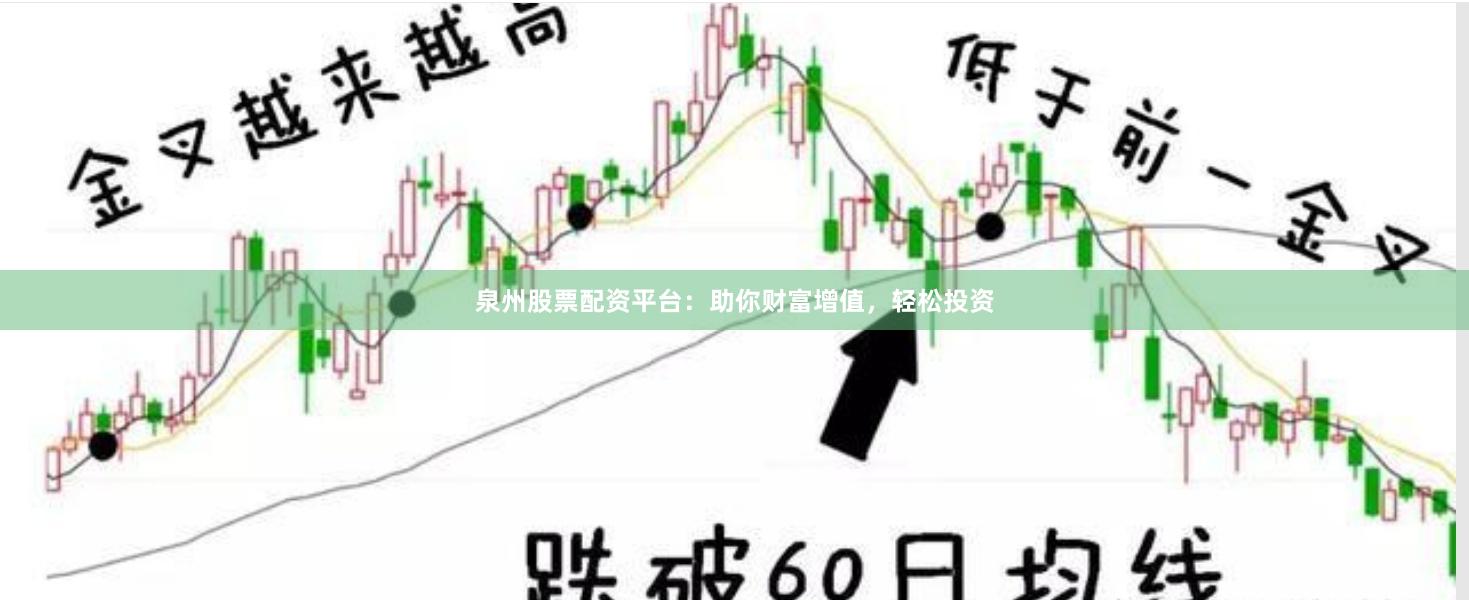 泉州股票配资平台：助你财富增值，轻松投资