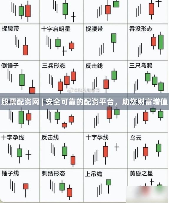 股票配资网 | 安全可靠的配资平台,助您财富增值