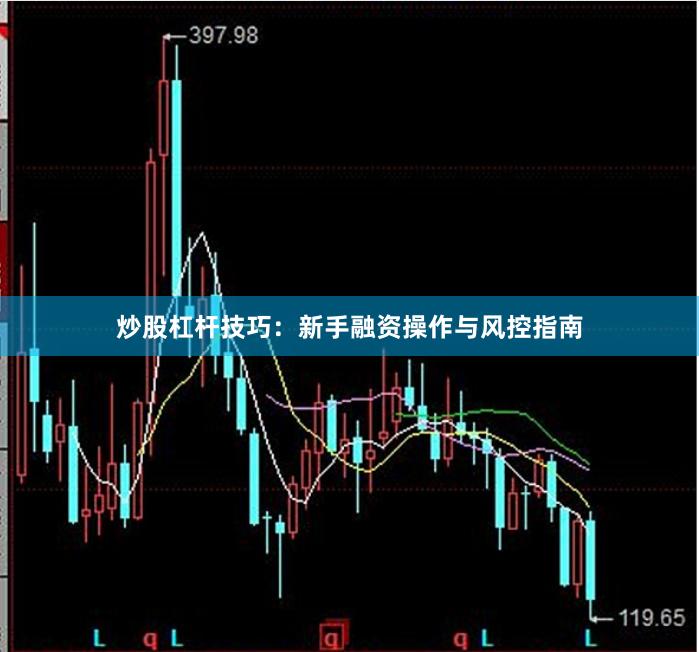 炒股杠杆技巧：新手融资操作与风控指南