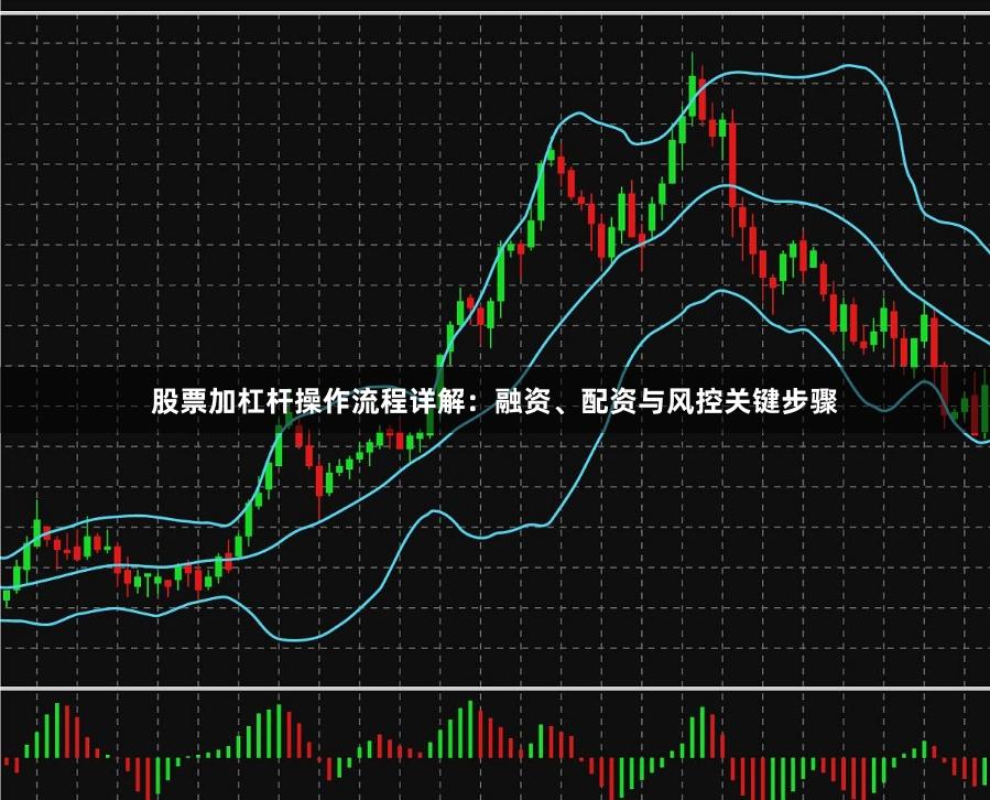 股票加杠杆操作流程详解：融资、配资与风控关键步骤