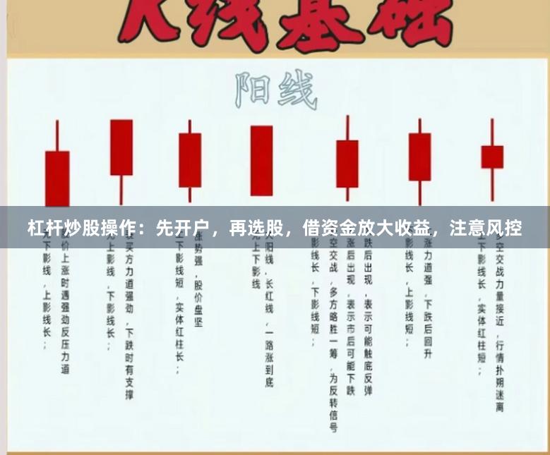 杠杆炒股操作：先开户，再选股，借资金放大收益，注意风控