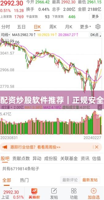 配资炒股软件推荐｜正规安全
