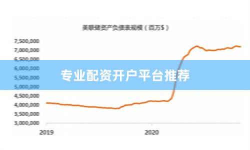 专业配资开户平台推荐