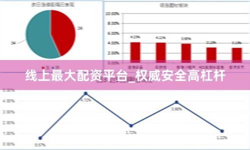 线上最大配资平台_权威安全高杠杆