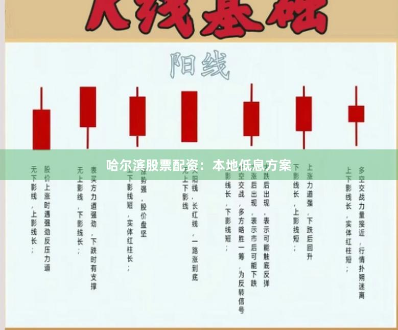 哈尔滨股票配资：本地低息方案