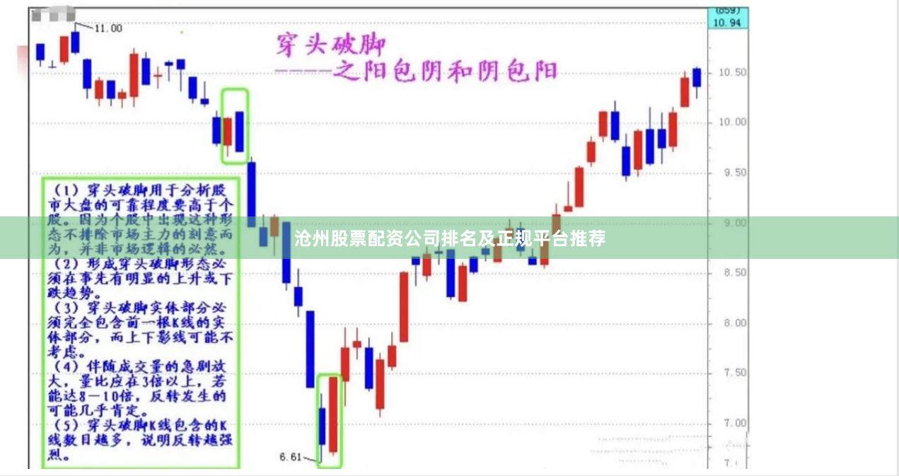 沧州股票配资公司排名及正规平台推荐